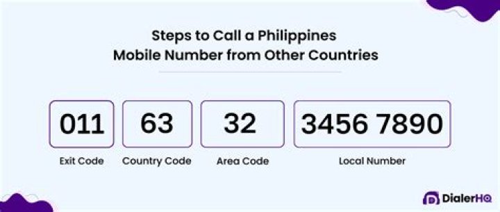 Aesop Call In Number - How To Discuss