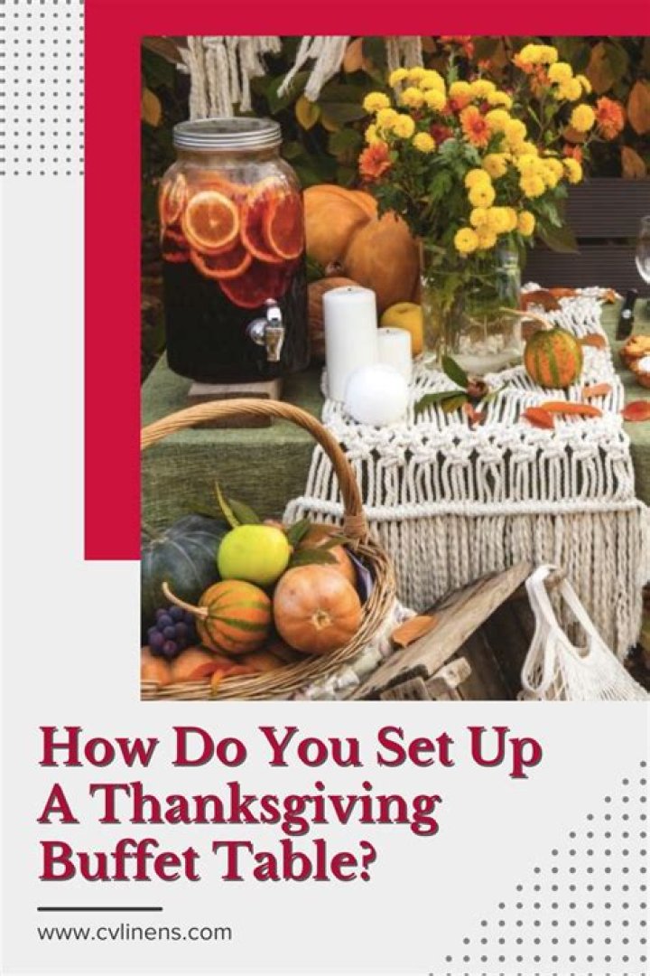 Buffet - How To Discuss