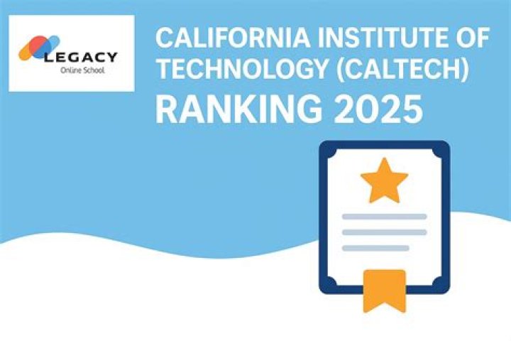 Caltech ranking - How To Discuss