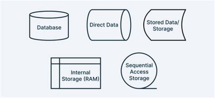 Can objects be directly stored in local storage