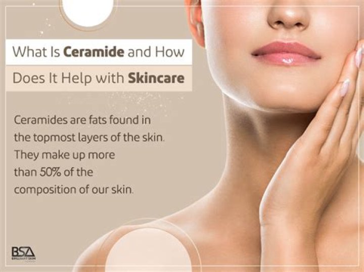 Ceramide serum - How To Discuss