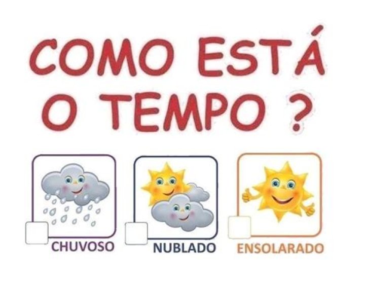 Chuvendo Ou Chovendo - How To Discuss