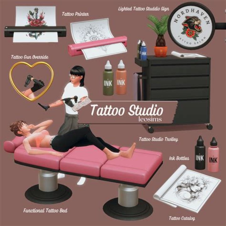 Color Tattoo - How To Discuss