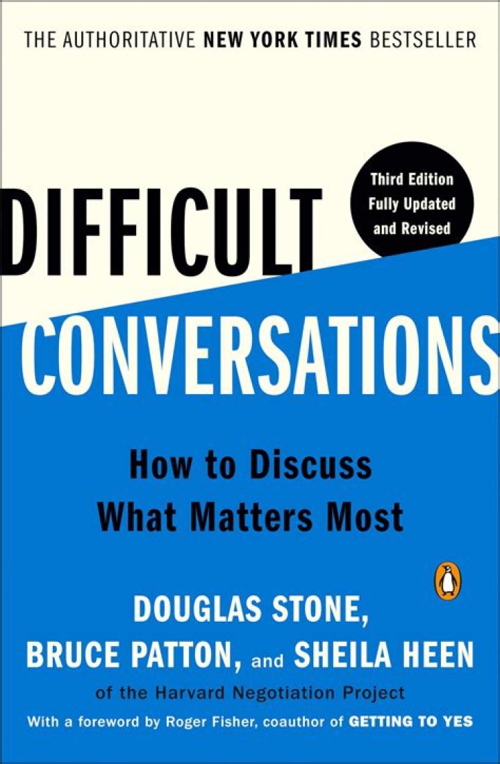 Downturn - How To Discuss