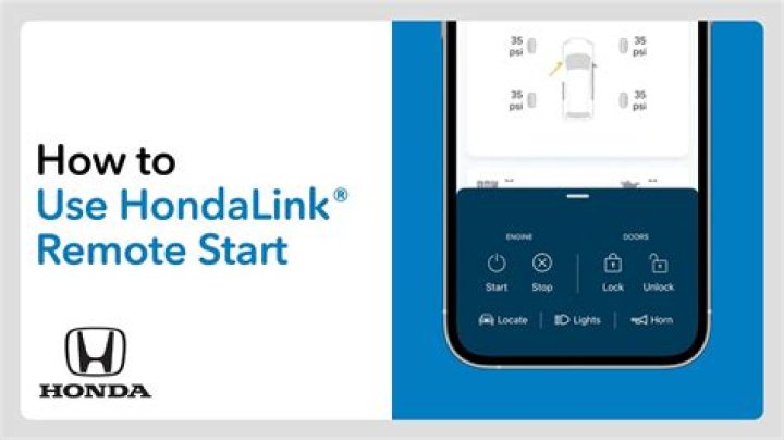 Hondalink - How To Discuss