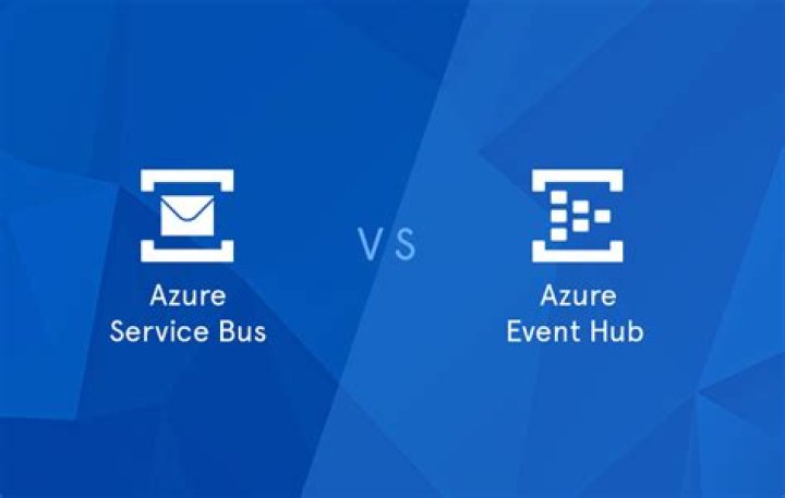 How do I set up Azure event hub