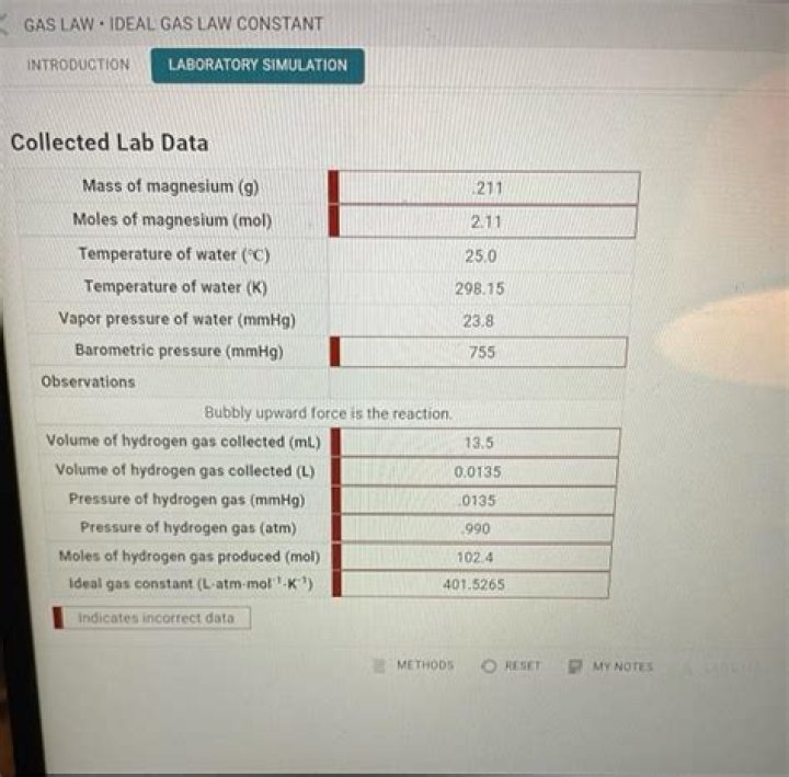 How do you calculate the ideal gas law constant?