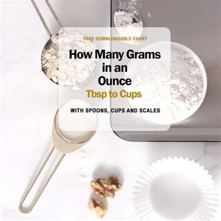 How Many Ounces Are In 2 Teaspoons