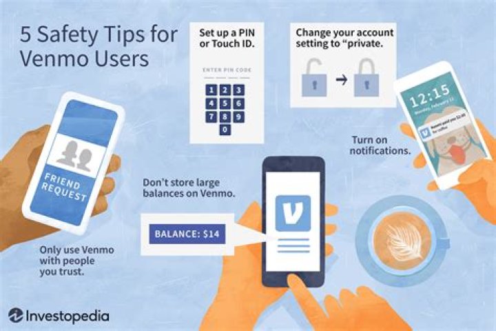 Is venmo safe - How To Discuss