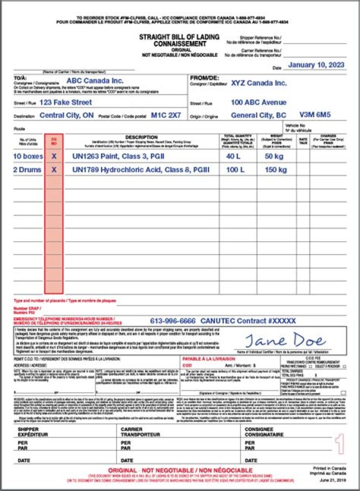 Shipping order - How To Discuss