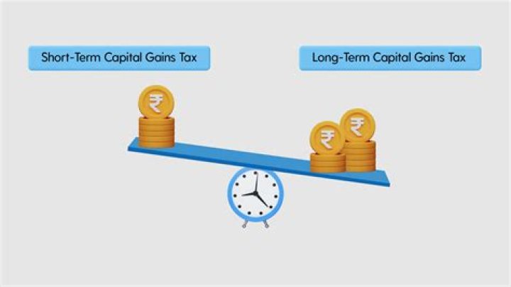 Short-Term Gain Or Loss - How To Discuss