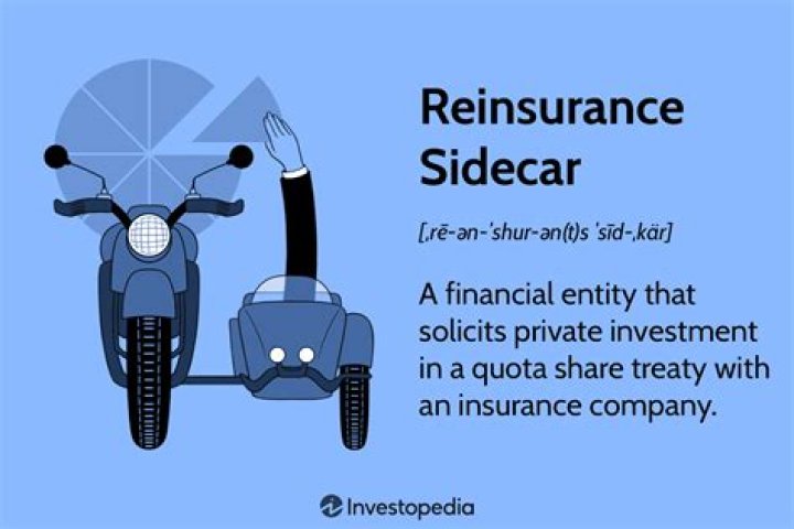 Sidecar Reinsurance - How To Discuss