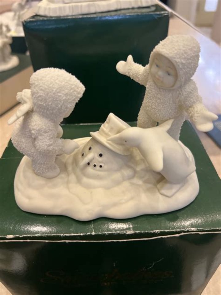 Snowbabies Value - How To Discuss