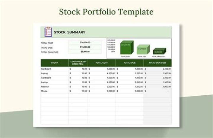 Stock position - How To Discuss
