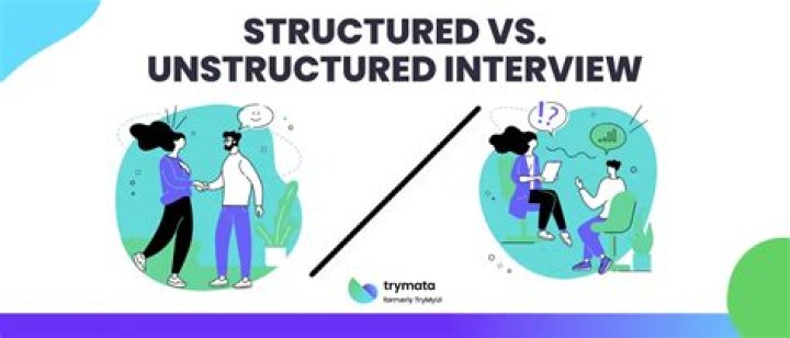 Unstructured interview - How To Discuss