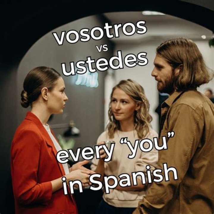 Ustedes Practicar Vocabulario - How To Discuss