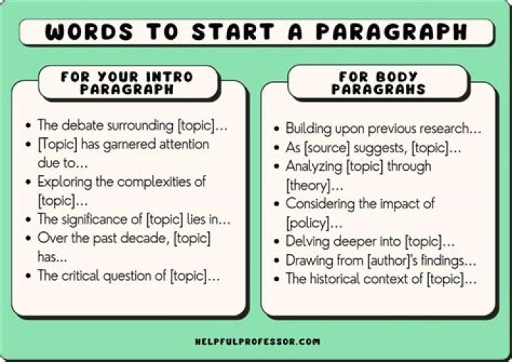 Ways to start a paragraph