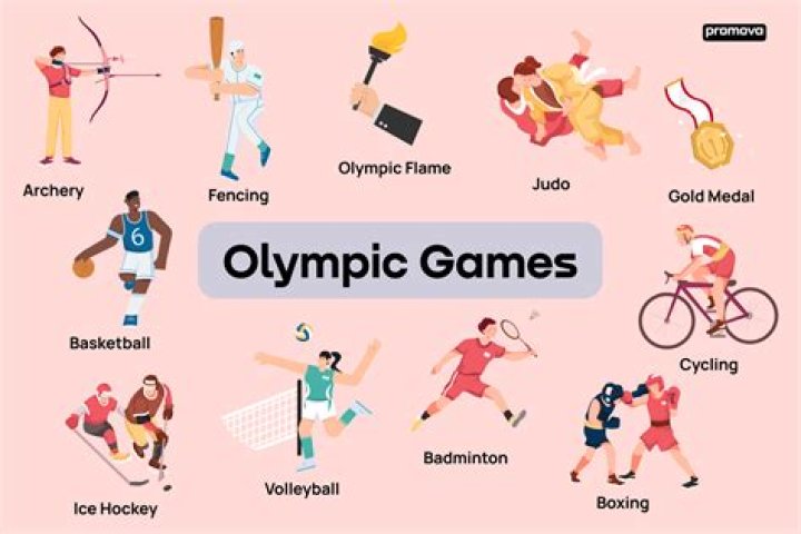 What activities are in the Olympics