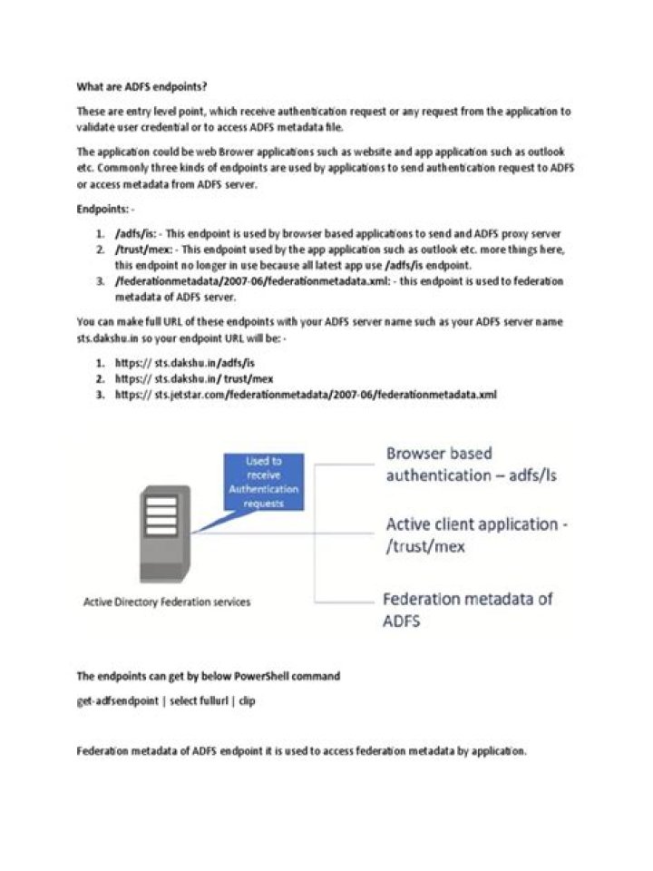 What are Adfs endpoints