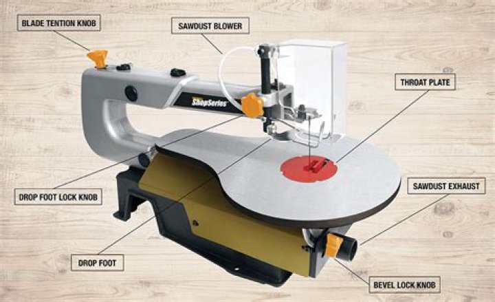 What Does a scroll saw do