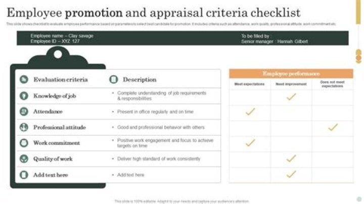What is appraisal criteria