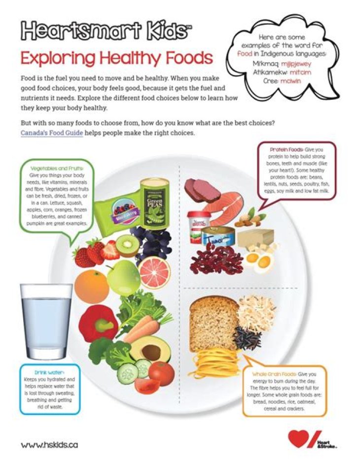 What is healthy food for kindergarten