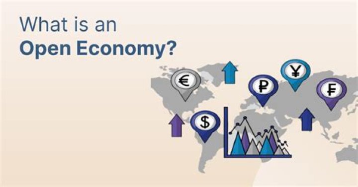 What is the formula for investment in an open economy