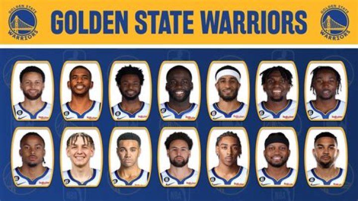 What is Warriors G League