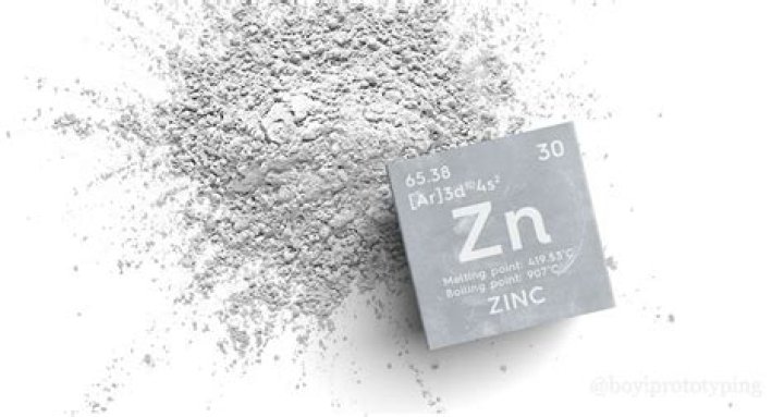 Which zinc is easiest to absorb