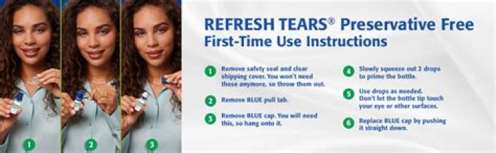 Why is Refresh PM out of stock