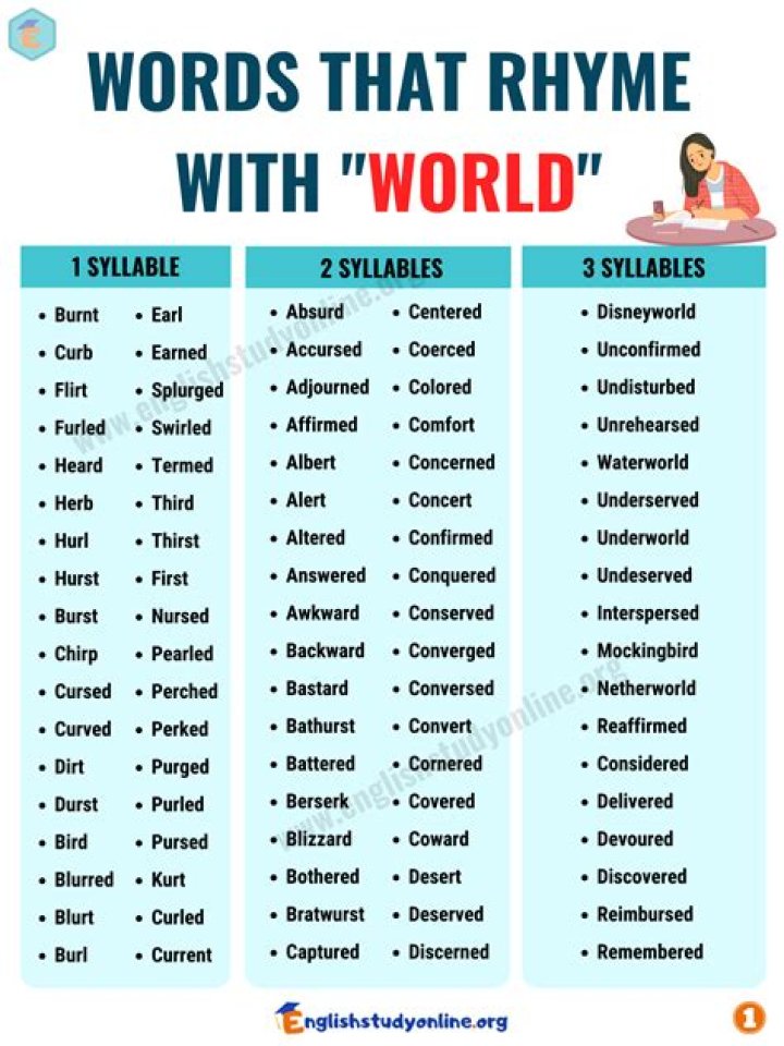 Words That Rhyme With Scared
